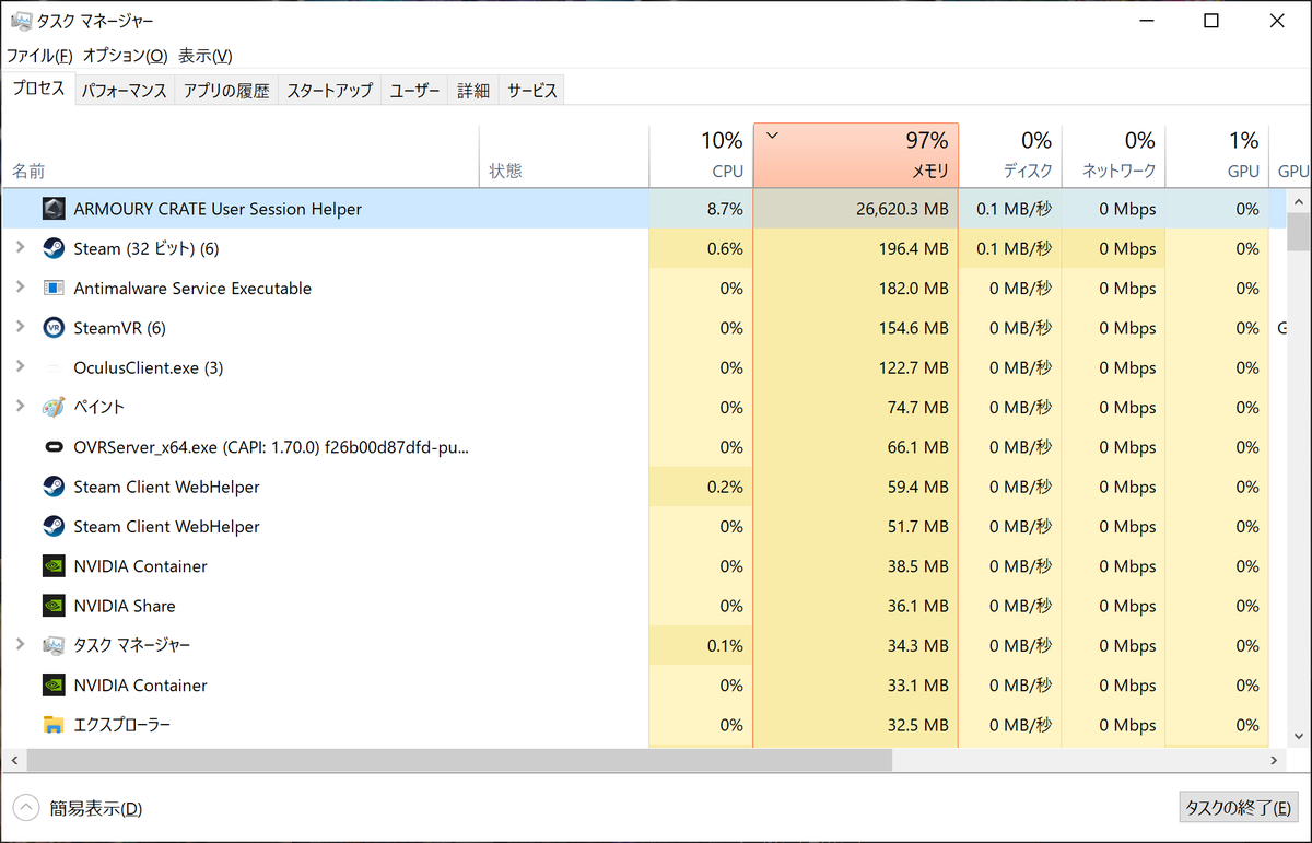 ASUS ArmouryCrate UserSessionHelper君、たまにメモリオーバーフローさせるの辞めてほしい

27GB 喰ってもまだ足りないの...？