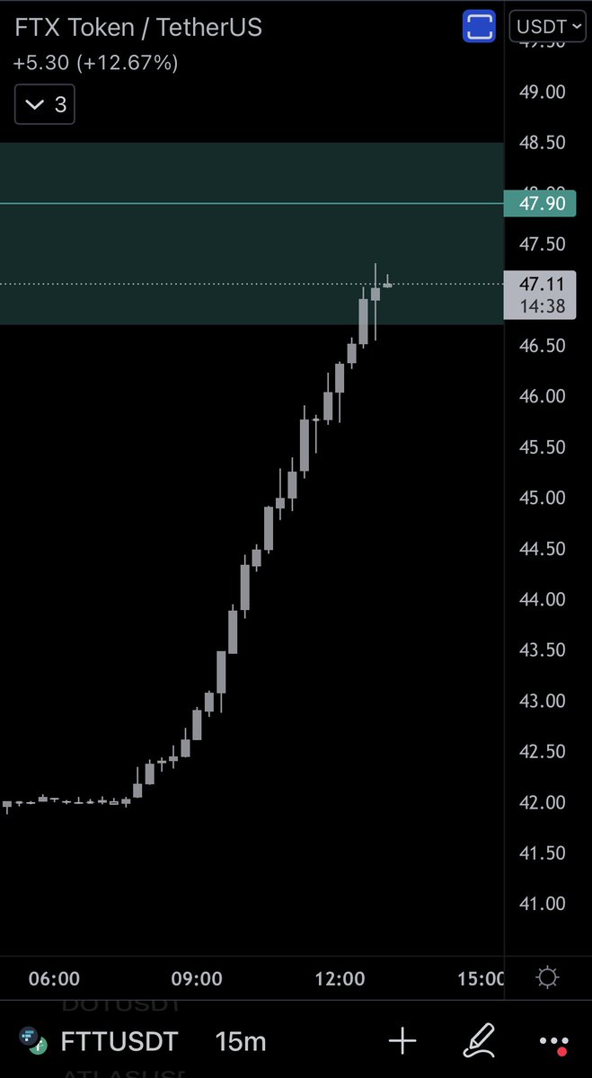 CryptoPoseidonn's tweet photo. Wtf https://t.co/GAruzoSapW
