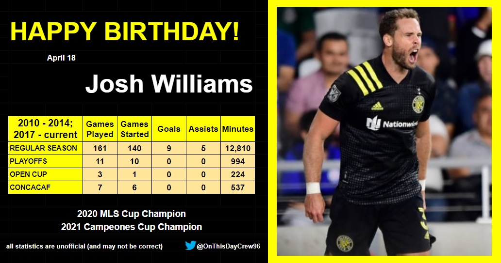 4-18
Happy Birthday, Josh Williams!  