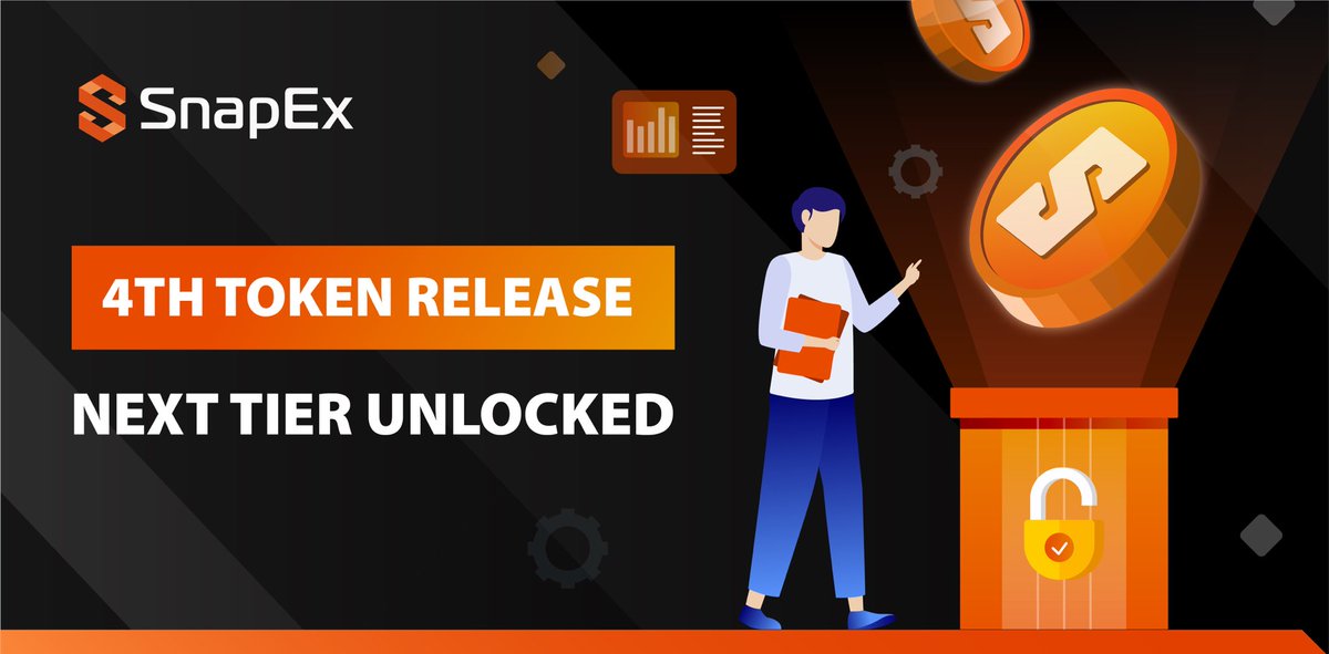 SnapEx has achieved $252,382,536.64 in trading volume for the month of March 2022, almost 260% growth from the previous month. This achievement has successfully reached the next tier, which will unlock more tokens. 

For full details, read here: bit.ly/3jOrkAy