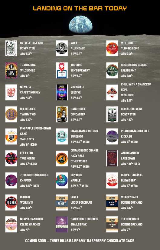Doncaster Brewery (also to be found on bluesky) (@donnybrewery) on Twitter photo On the bar today!
Beer Board: goo.gl/svDfbN
<a href="/DonnyBrewery/">Doncaster Brewery (also to be found on bluesky)</a> <a href="/AllendaleBrewCo/">Allendale Brewery</a> <a href="/TurningPointbco/">Turning Point Brew Co</a> <a href="/WildeChildBeer/">WildeChildBrewingCo.</a> #BensBrewery <a href="/LiquidLightBrew/">Liquid Light Brew Co</a> #CraftyMonkeyBrew <a href="/DoncasterCAMRA/">Doncaster CAMRA</a> <a href="/shfCAMRA/">Sheffield CAMRA</a> <a href="/HullCAMRA/">Hull & EY CAMRA</a> <a href="/Gtowncamra/">Gainsborough CAMRA</a> <a href="/BarnsleyCAMRA/">🍺 Barnsley CAMRA</a> <a href="/RotherhamCAMRA/">Rotherham CAMRA</a> <a href="/YorkCAMRA/">York CAMRA</a>
#RealAleFinder On the bar today!
Beer Board: goo.gl/svDfbN
<a href="/DonnyBrewery/">Doncaster Brewery (also to be found on bluesky)</a> <a href="/AllendaleBrewCo/">Allendale Brewery</a> <a href="/TurningPointbco/">Turning Point Brew Co</a> <a href="/WildeChildBeer/">WildeChildBrewingCo.</a> #BensBrewery <a href="/LiquidLightBrew/">Liquid Light Brew Co</a> #CraftyMonkeyBrew <a href="/DoncasterCAMRA/">Doncaster CAMRA</a> <a href="/shfCAMRA/">Sheffield CAMRA</a> <a href="/HullCAMRA/">Hull & EY CAMRA</a> <a href="/Gtowncamra/">Gainsborough CAMRA</a> <a href="/BarnsleyCAMRA/">🍺 Barnsley CAMRA</a> <a href="/RotherhamCAMRA/">Rotherham CAMRA</a> <a href="/YorkCAMRA/">York CAMRA</a>
#RealAleFinder