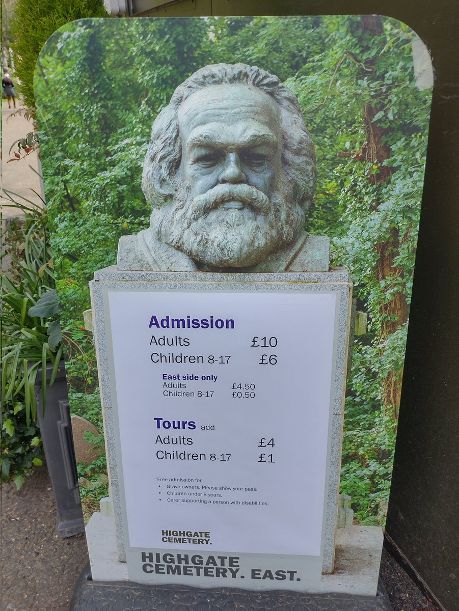 Admission to Karl Marx's grave