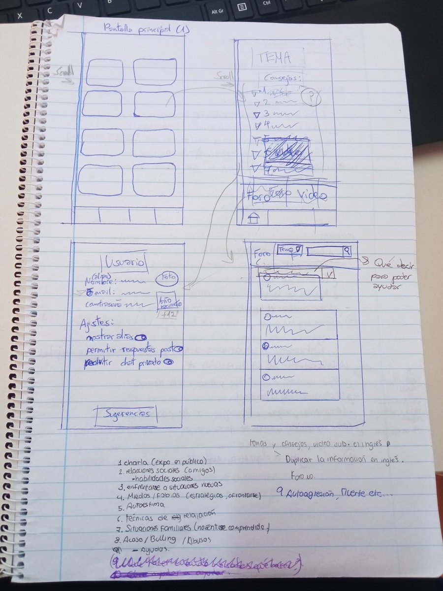 psyknot_app's tweet photo. These images show a quick walk through the process of creating the app and our tour in technovation #technovation #technovationgirls #espaciojovennorte https://t.co/MgLwD0VgKd