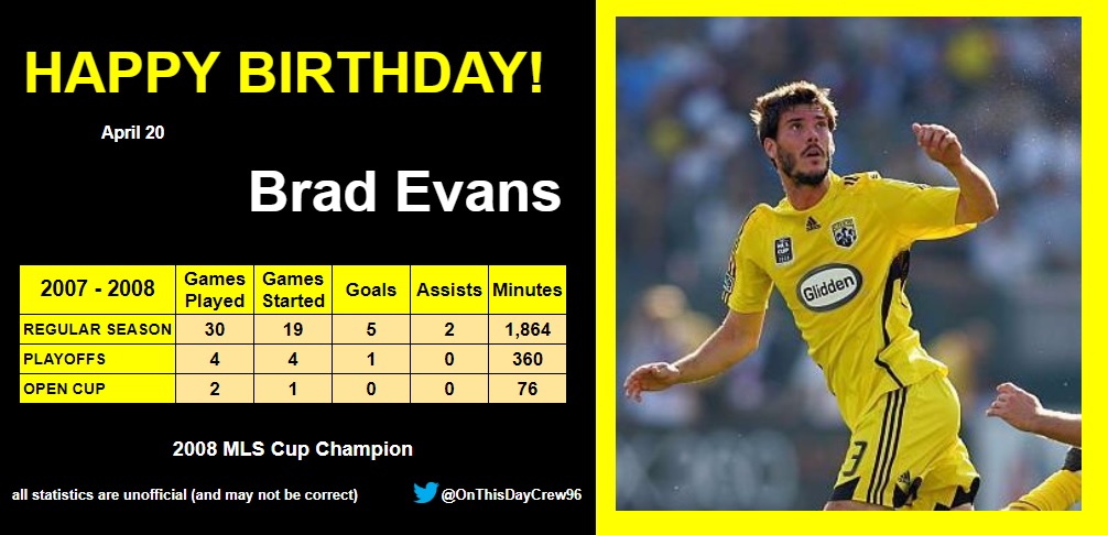 4-20
Happy Birthday, Brad Evans!  