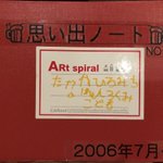 ツイートに含まれる画像