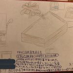 ツイートに含まれる画像