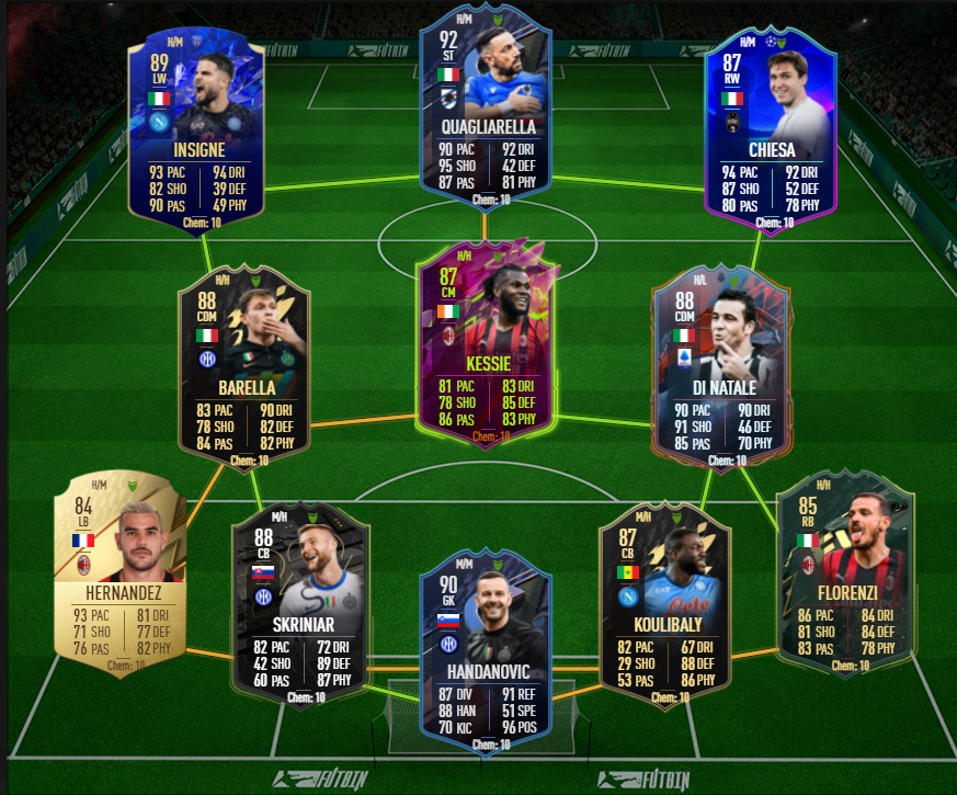 Oyuna yeni başlayanlar için 400-500k arası kurulabilecek fırından yeni çıkmış sıcak sıcak bir Serie A kadrosu. 41212 dar/442/4222 gibi formasyonlarla rahatça oynayabilirsiniz.
ps:431k
xbox:423k
pc:499k