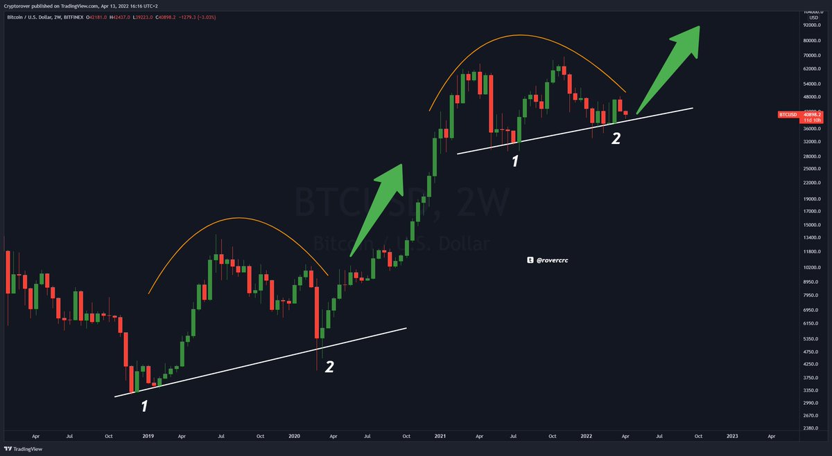 コインの窓口 (@coinnomadoguchi) / Posts / X