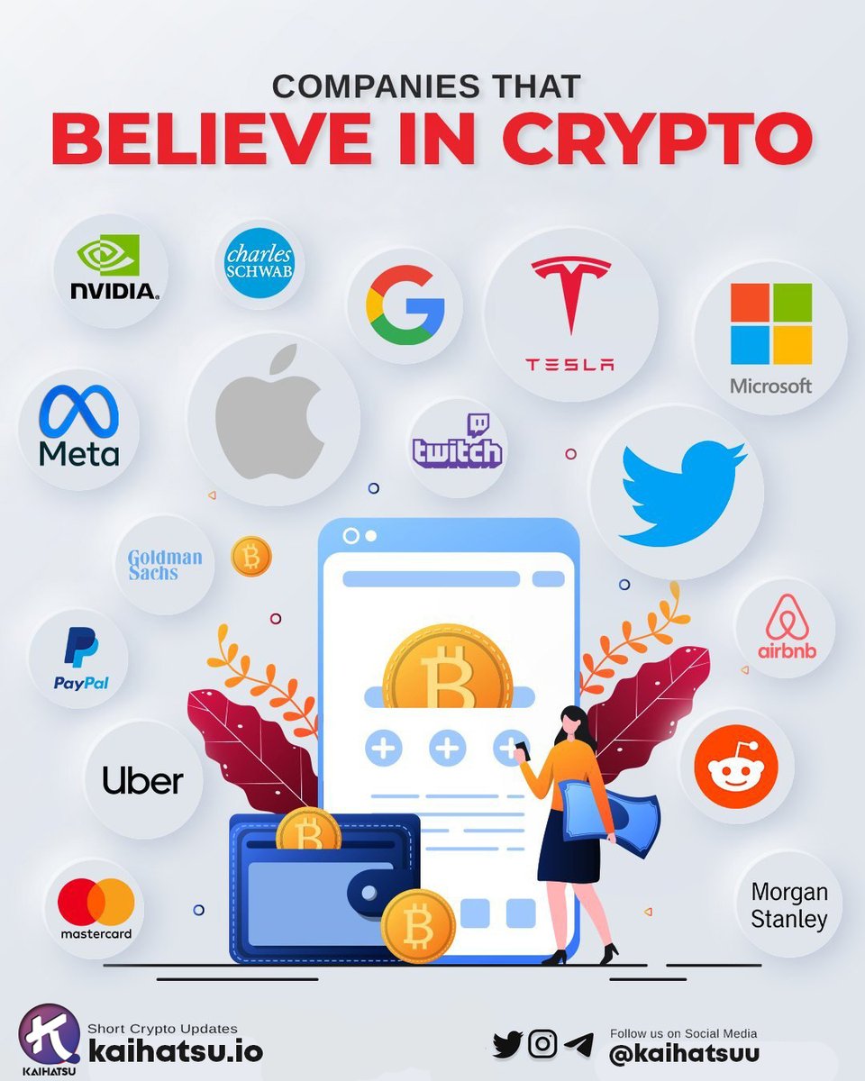 #bitcoin #crypto #investing #tesla #microsoft #twitter #apple #reddit #google #paypal