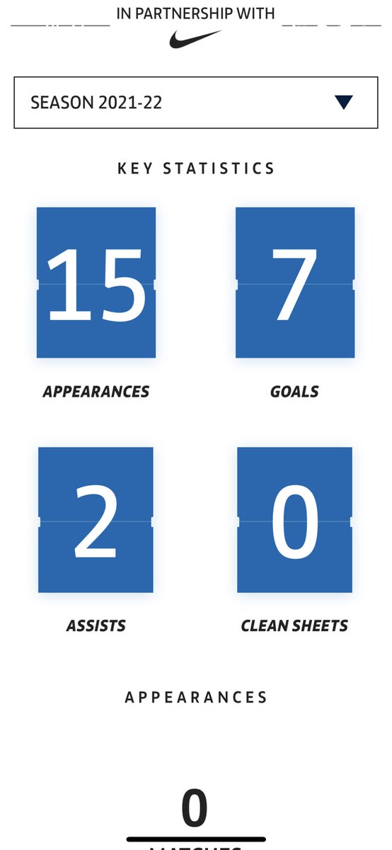 Royalty FC’s top goal scorer, first ever season for the Royals in the Northants Combination as well. Not too bad. Next season double digits G/A!