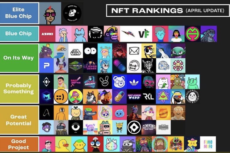 ThelambAlex's tweet photo. Which ones you got? #NFT https://t.co/bYt2QhSvJY