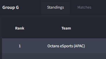 Octans eSports tweet media