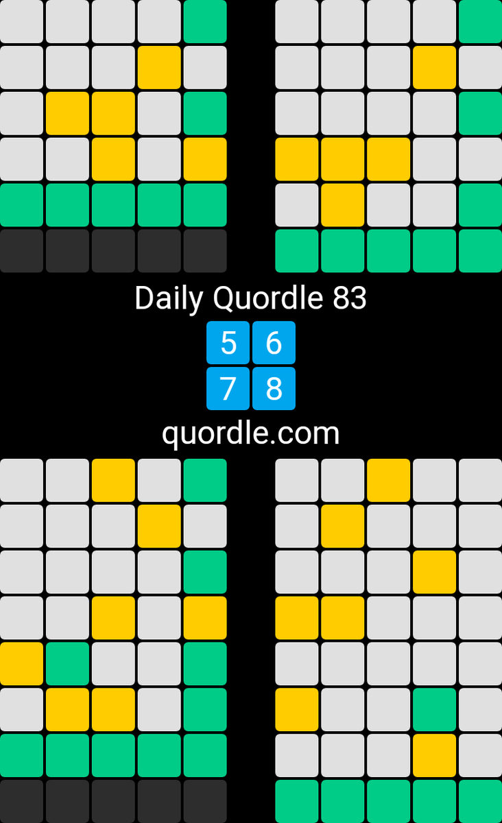 PrDanielMcAdams's tweet photo. Daily Quordle 83
5️⃣6️⃣
7️⃣8️⃣
https://t.co/QBGx9MAbIc https://t.co/DQnOIbCz6n