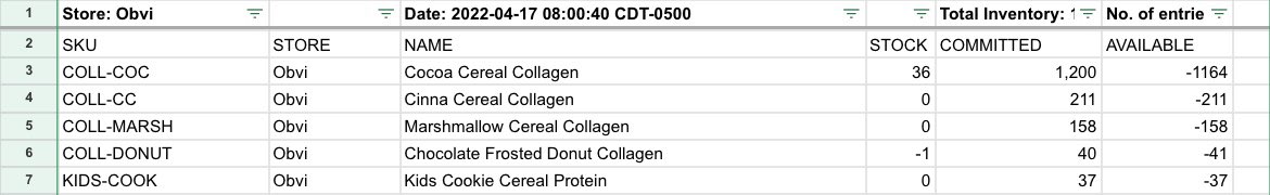 Ron Shah on Twitter: