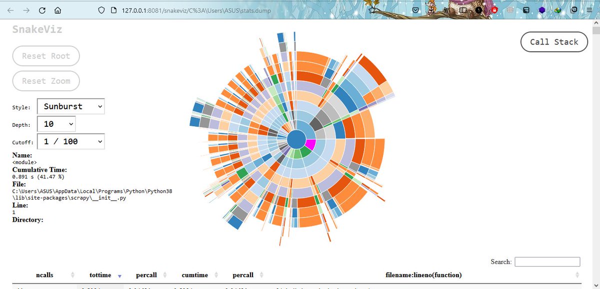 hkm_azizul's tweet image. [#100DaysOfCode] Day 9/100

Today's Progress: Visualize the #cProfile output with #snakeviz.

Thoughts: I love how the snakeviz visualize our code profiling results!

Link to work: Coming soon on pythongui.org/author/hmazizu…