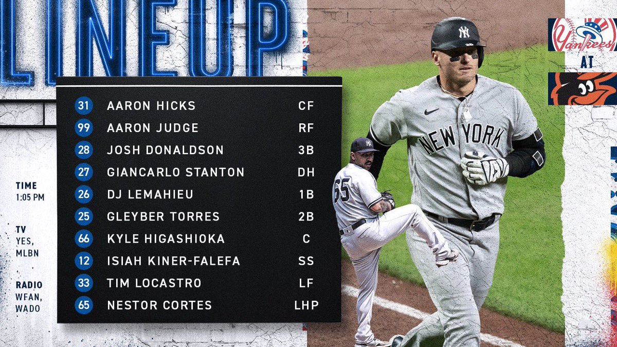 Yankees's tweet photo. Sunday Matinee with Nasty Nestor.
#RepBX https://t.co/QJCQGlICpZ