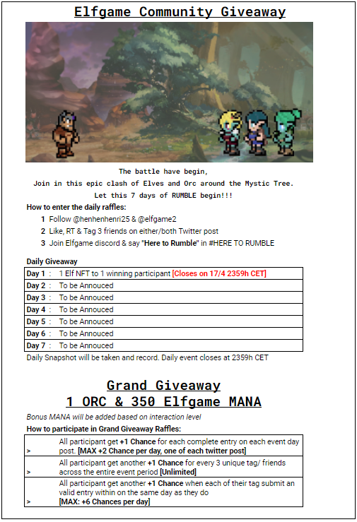 henhenhenri25's tweet photo. Elfgame Community Giveaway Information (17/4)
Giveaway Prize will be annoucement daily through event post and discord minor annoucement channel.
So keep a look out. #ElfGame https://t.co/cPYpY98SDA