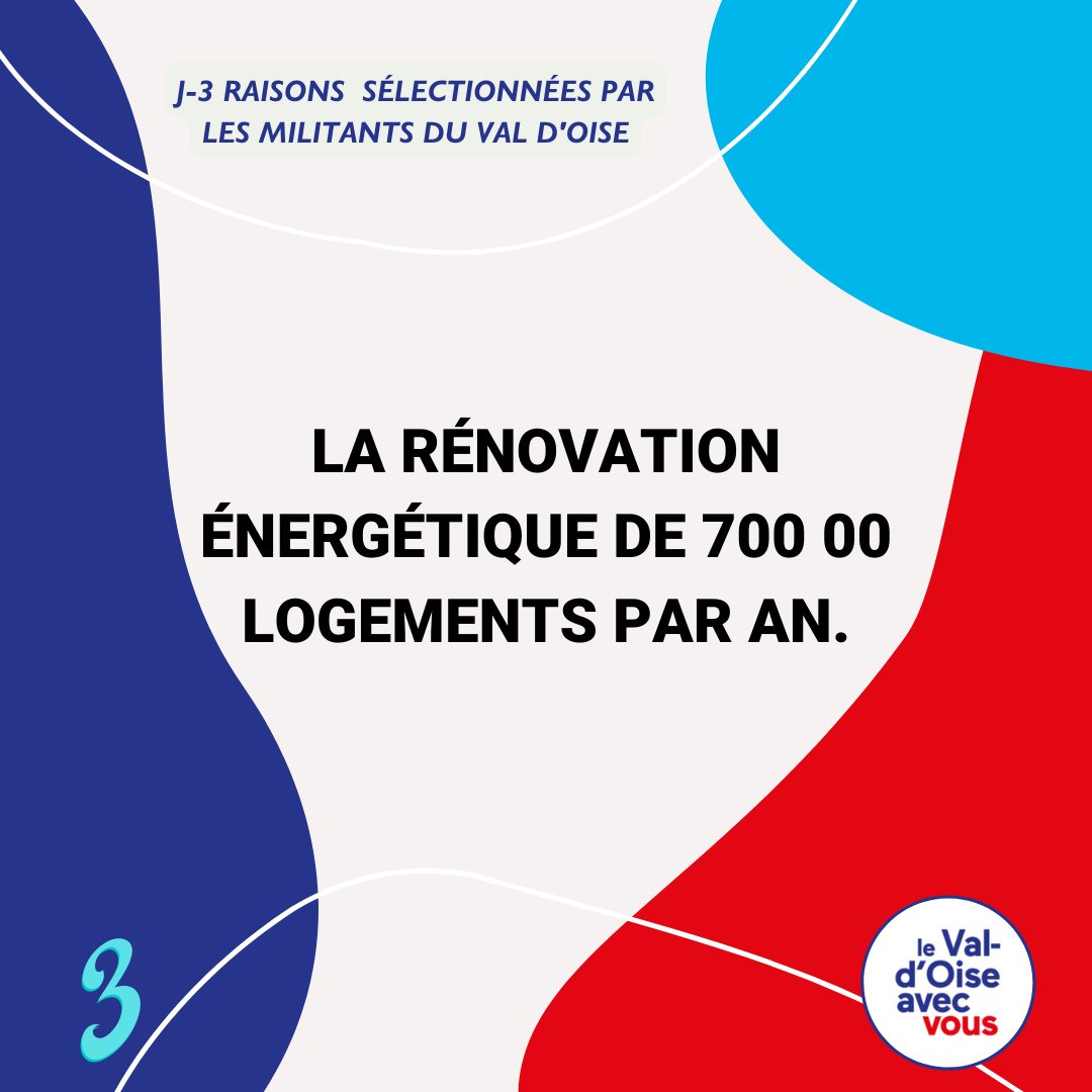 avecvous95's tweet photo. J-3 Avant le deuxième tour de l'élection présidentielle : le  Val d’Oise est plus que jamais mobilisé pour #EmmanuelMacron ❗️

Pourquoi voter pour Emmanuel Macron? 
Voici 3 raisons ❗️
#territoiresdeprogres #encommun  #Mouvementdemocrate #EnMarche #jam95 #partiradical #Horizons https://t.co/cewVYel0fh