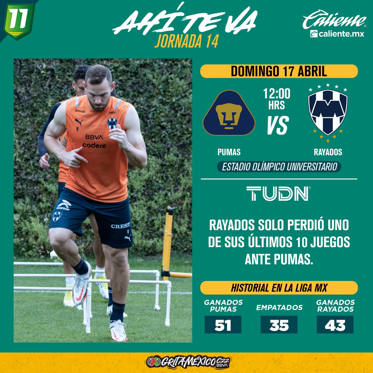 Previo del Pumas vs. Rayados
