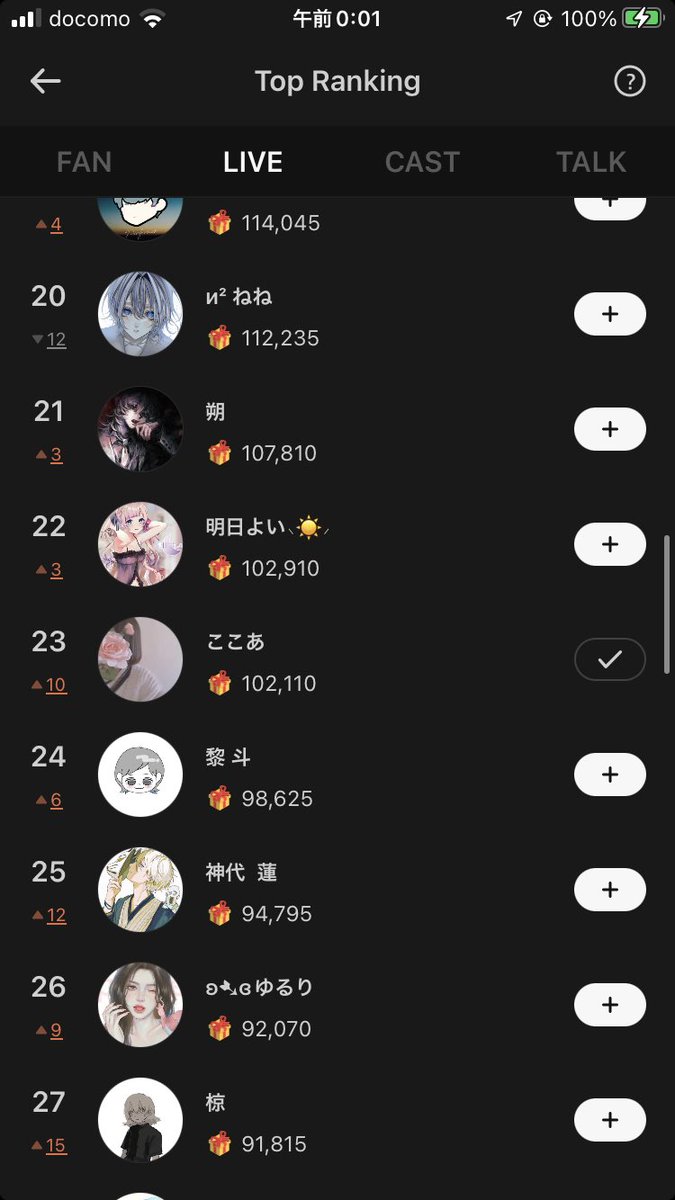 ぐるここふぁみりぃ