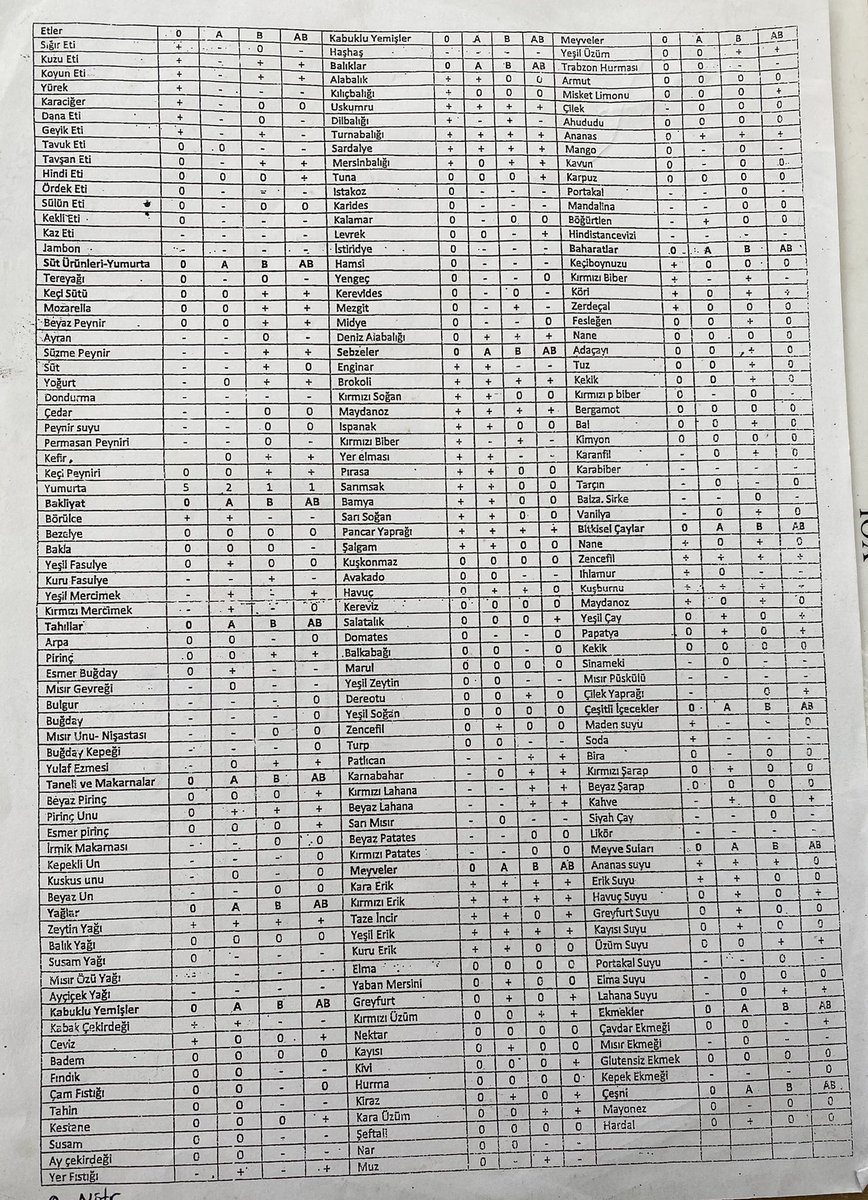 ismail Gül - 🦅🇹🇷 tweet media