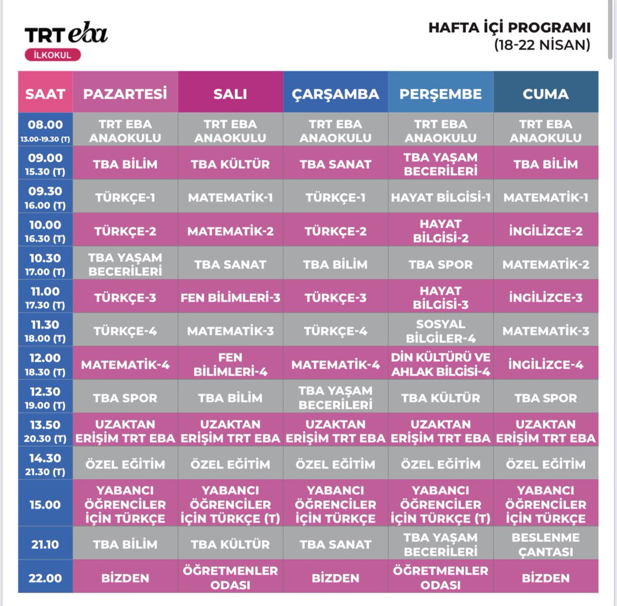 egitimbilisim's tweet photo. 🔬📺📚TRT EBA kanallarında bu haftanın dersleri 😊

Detaylı ilkokul programı
👇
https://t.co/v5QJN0x6OI

#mebeba #öğretmen #öğrenci #okul #eğitim @tcmeb #i̇lkokul #lise #ortaokul https://t.co/3Ap96TelgF