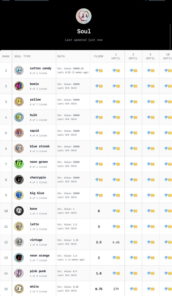 Heart You tweet media