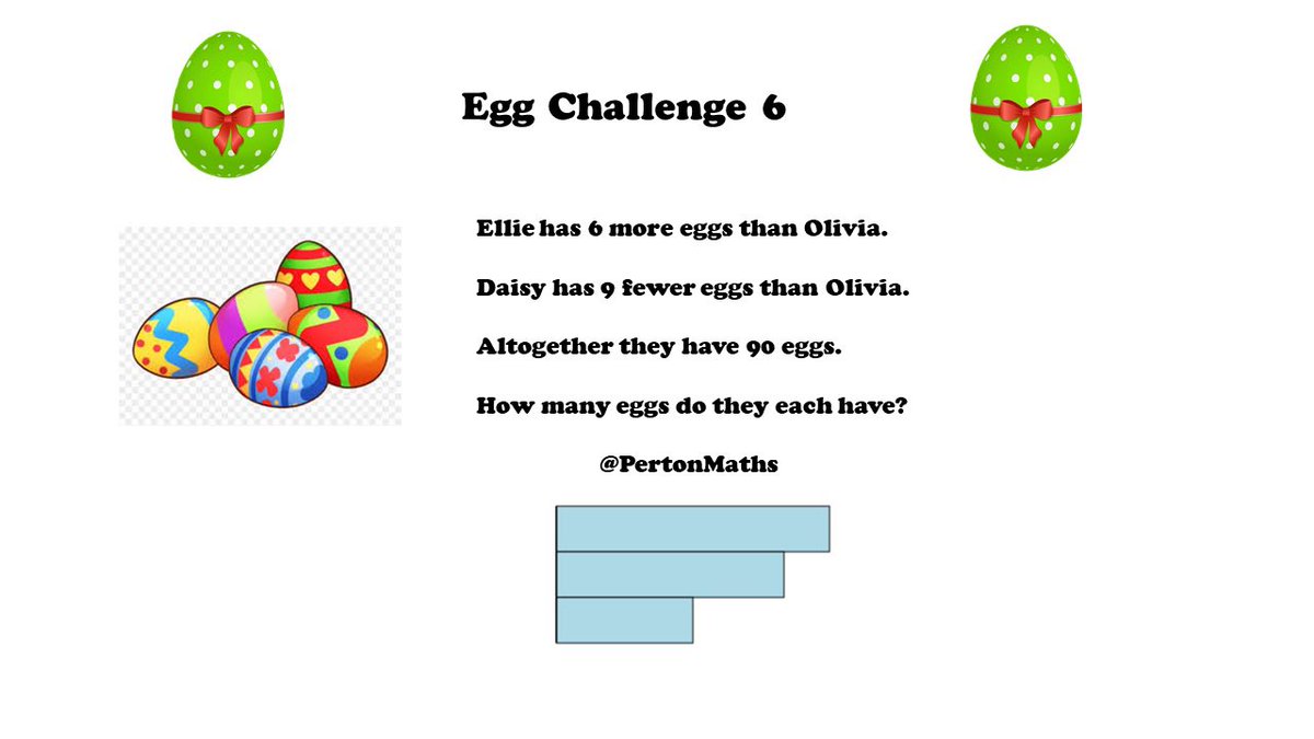 Perton Maths Dept tweet media