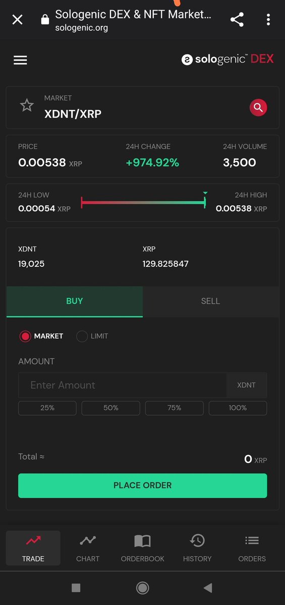 DTandrianto's tweet photo. check this project guys, NFT games with 3D and p2e concepts, we can get passive income $xdnt, if you have xdinominers or xdinoking.
currently $xdinoking has not been sold yet later xdinoking will have a floor of 500xrp, today xdnt and xdinoking are a little pump, come join guys. https://t.co/MoErhEtikj