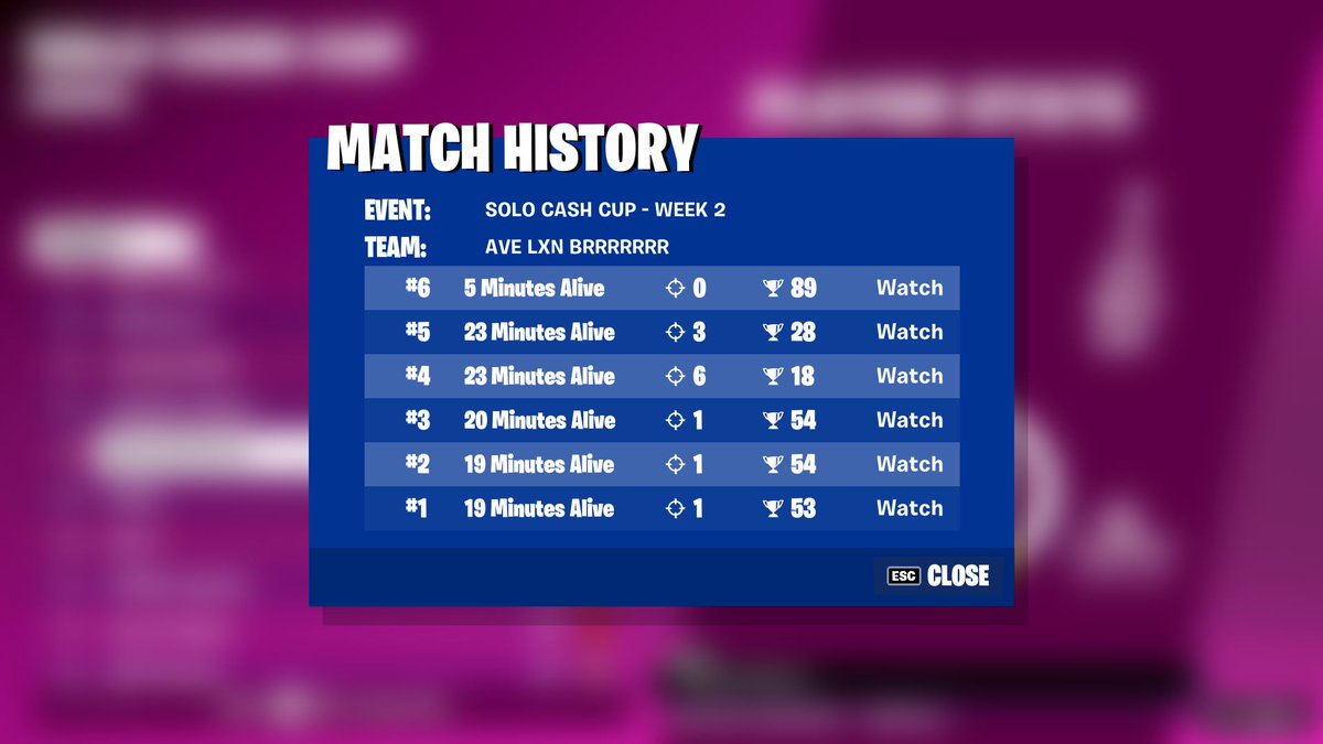 41th (300$) LETS GOOOOOO <a href="/Averiour/">AVERIOUR GAMING</a> 
BEST FUCKING COACH @CoachMatti