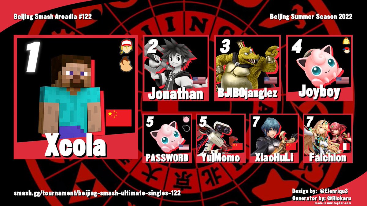 Beijing Smash Bros. tweet media