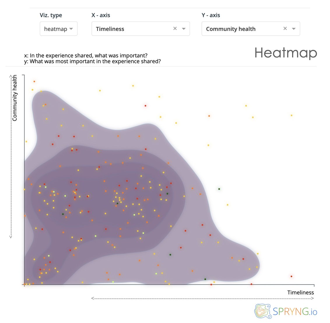 Spryngio tweet media