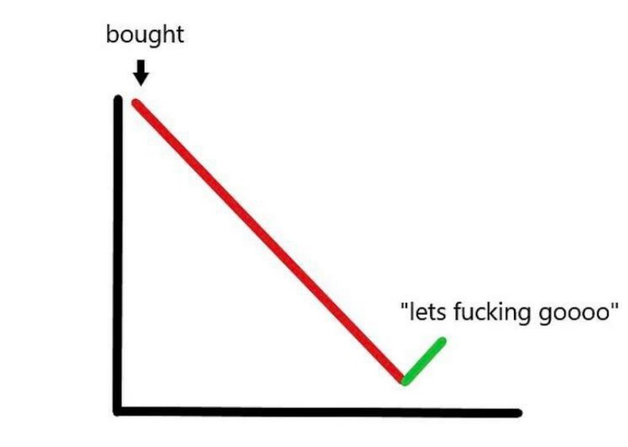 Trader_Luuk's tweet image. Retail brain