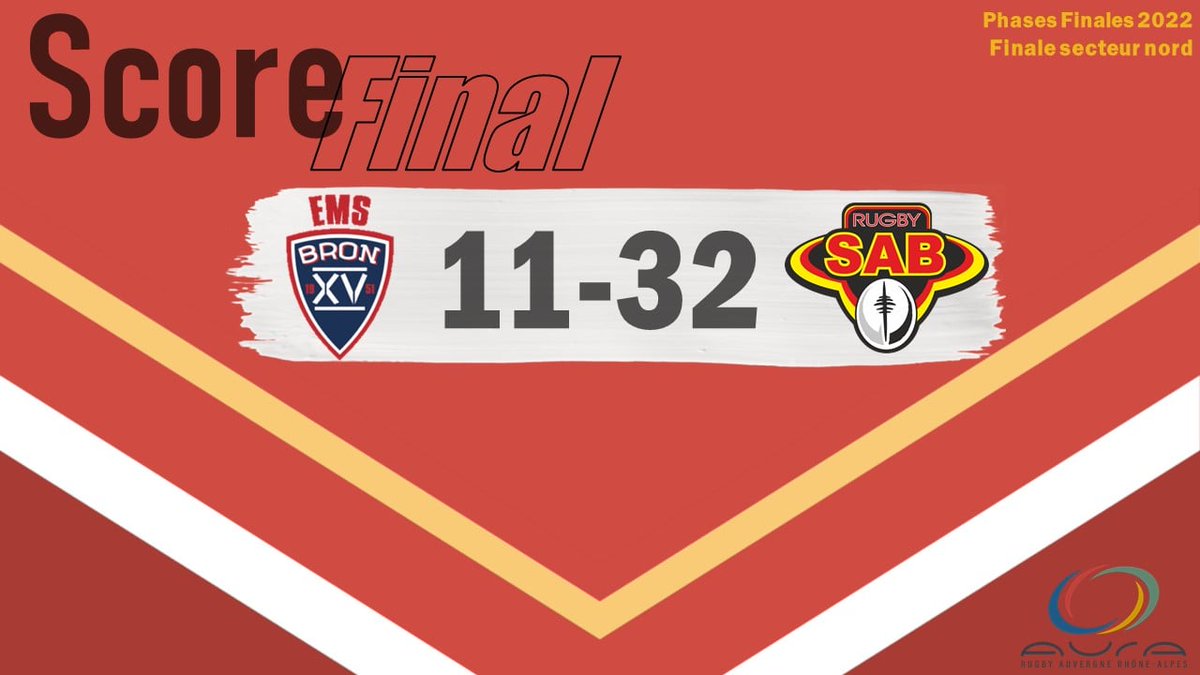 Le SA Bourg est champion du lyonnais des réserves ! 

#sangetor