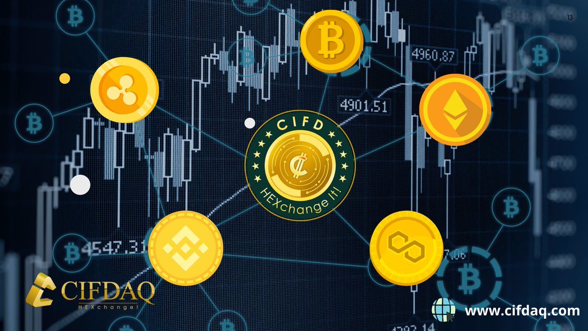 IamWisePrince's tweet image. As Cryptocurrency trading is a high-risk business and more traders lose money than don’t, Set limits on how much you invest in a particular digital currency and don’t be tempted to trade with more money than you can afford to lose.

#CIFDAQUnlearn #TradingTips #CIFD #Crypto