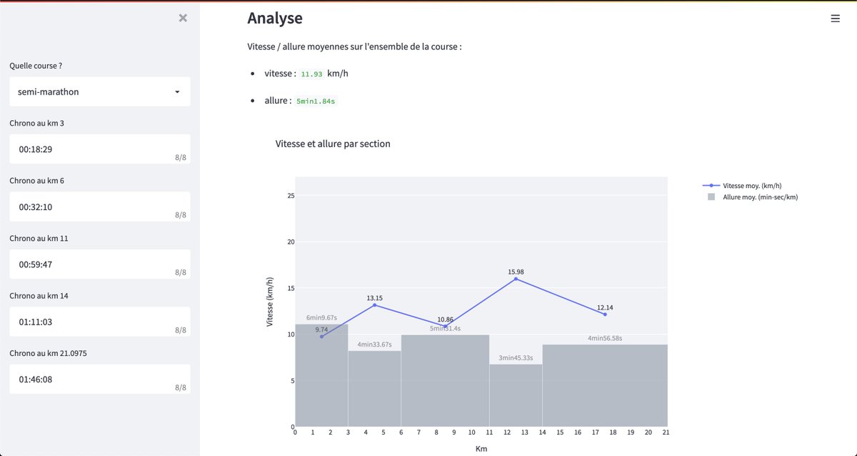 Laurent Ribiere tweet media