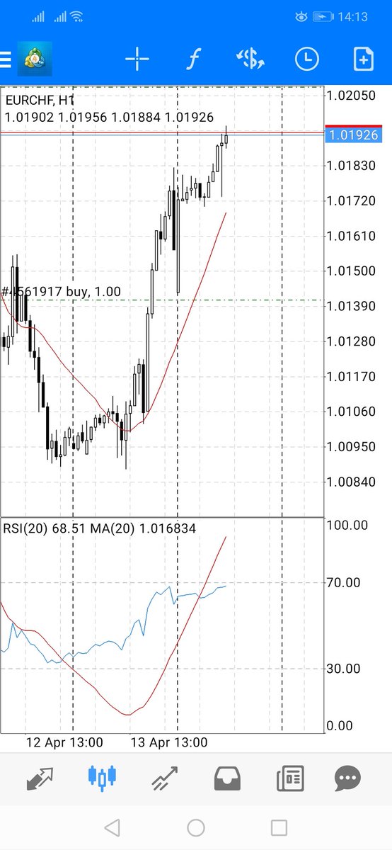 ForexKing13's tweet photo. TELEGRAM ALERT‼️

https://t.co/RcGzWzbPH3

 Daily 4 to 7 signals 
24/7 support  

https://t.co/RcGzWzbPH3
https://t.co/RcGzWzbPH3
https://t.co/RcGzWzbPH3

#forex 
#fx 
#fxsignals 
#signals 
#forextrader 
#forextrading 
#forexsignals https://t.co/nmmx3PAqOR