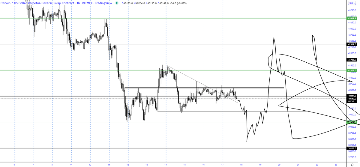 TraderSZ tweet media