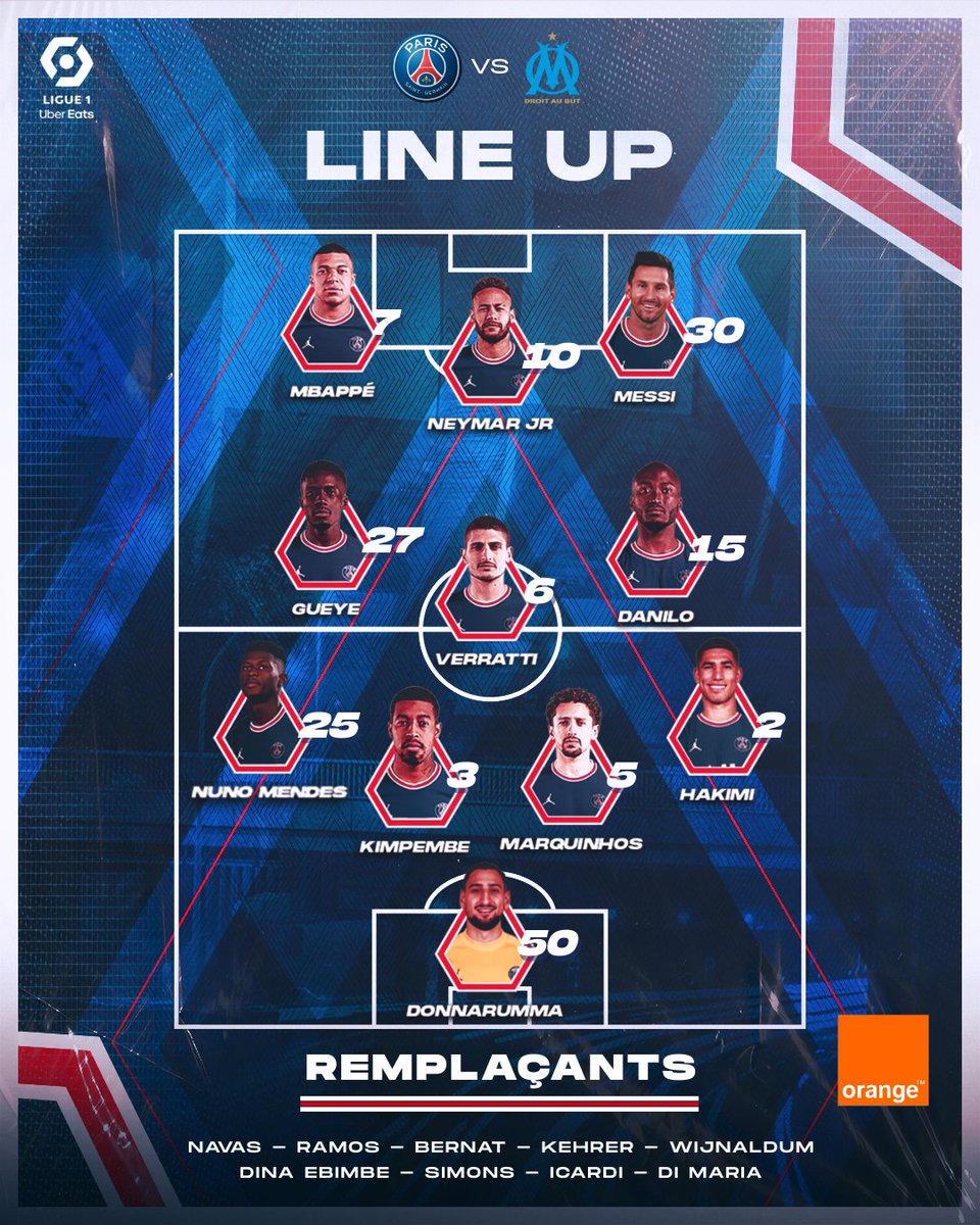 ¡𝗫𝗜 𝗣𝗔𝗥𝗔 𝗟𝗘 𝗖𝗟𝗔𝗦𝗦𝗜𝗤𝗨𝗘! 📋🔴🔵 #PSGOM