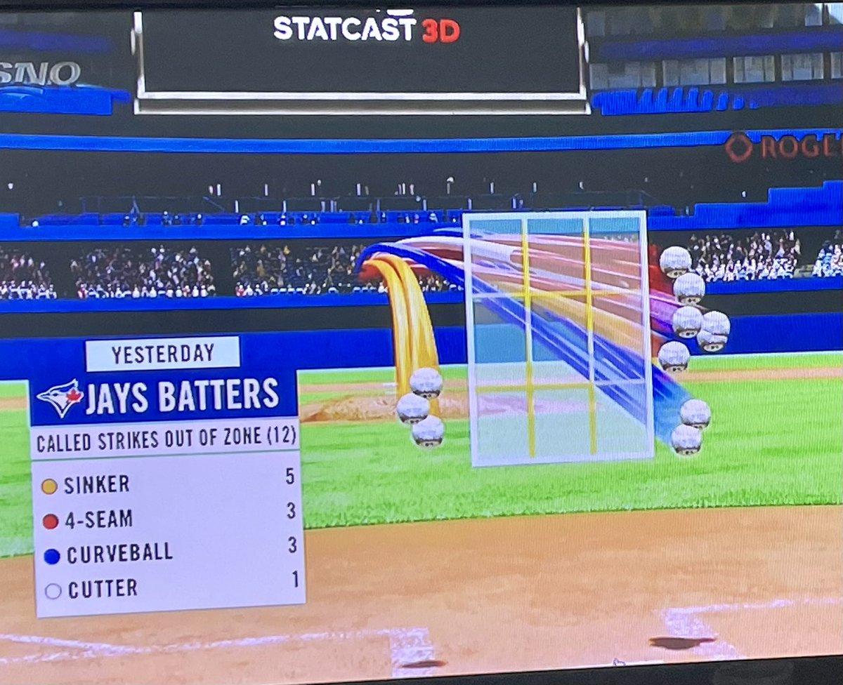 Branderas76's tweet photo. #bleachertweet The umpires in the Jays/A’s series have been ABYSMAL.  Just saw Springer called for interference when the catcher had no intention of throwing to 2B.  Is there any accountability with MLB? https://t.co/P0iRVLZGpc
