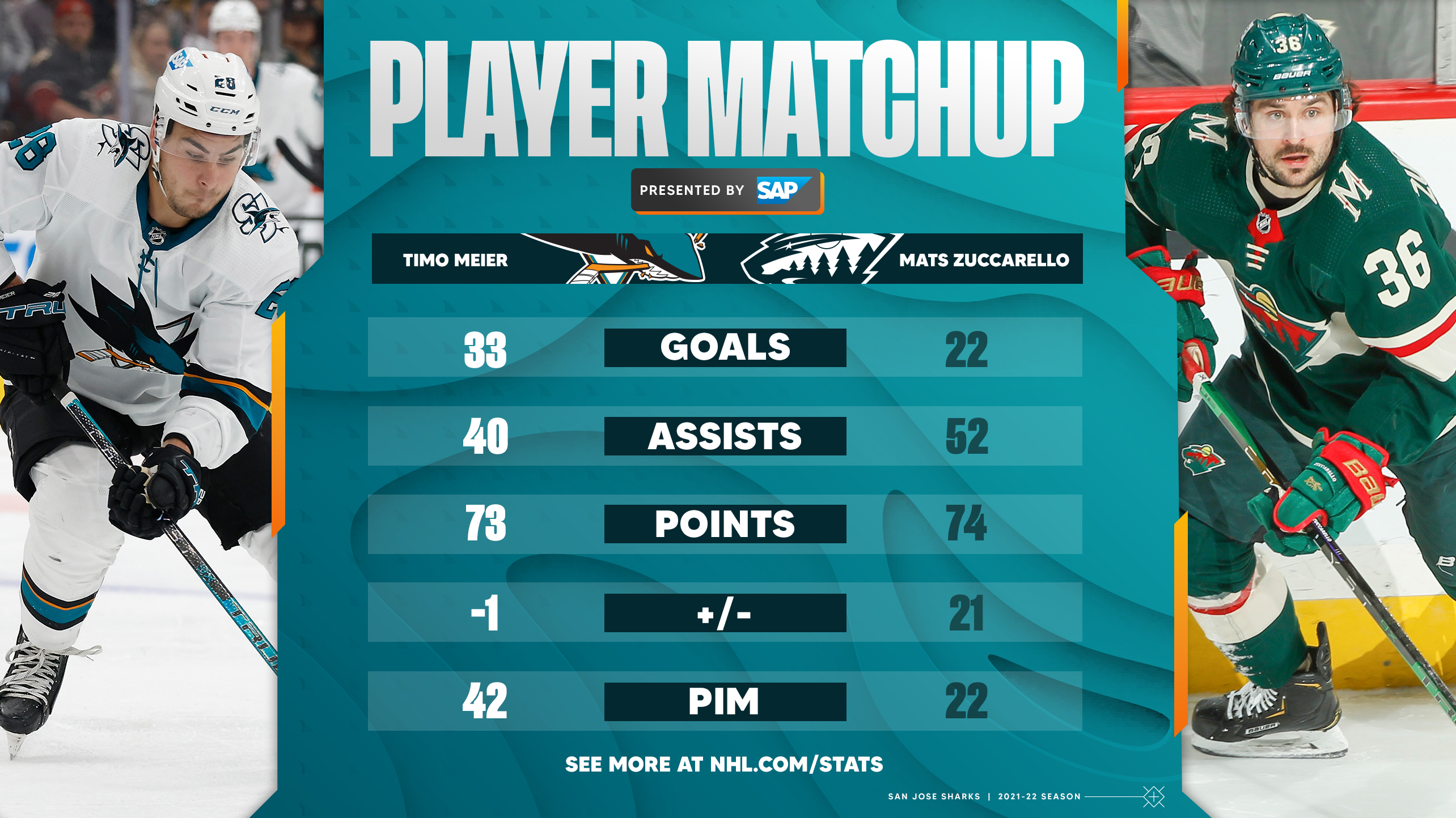 Хоккейный клуб сан хосе шаркс таблица Wallpaper ice, shark, emblem, stick, San Jose Sharks, NHL, nhl, San Jose Sharks