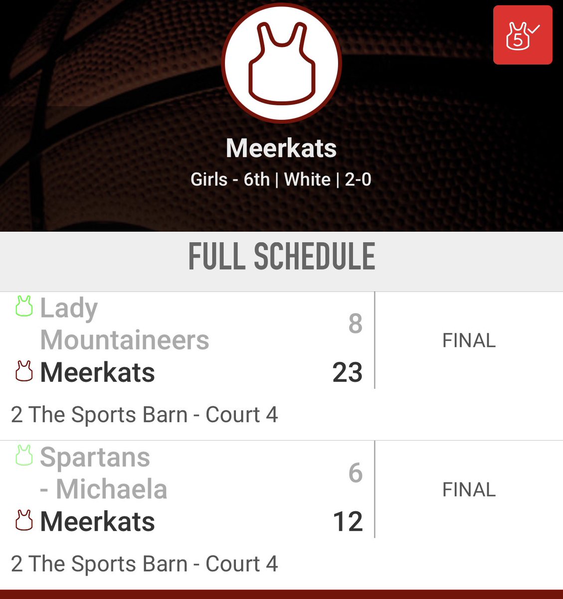 UBTMeerkats's tweet photo. So proud of this team, they’ve been together for 5 weeks, work hard and are growing each week.  Can’t wait to see what they turn into in the coming weeks.  Next great group of Lady Meerkats 🏀 https://t.co/twBa80S1Em