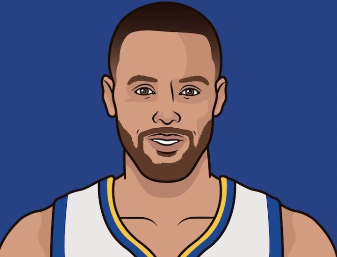 Stephen Curry since 2:02 second left of the second quarter vs the nuggets:

16 points on 5-8 FG/3-3 3pt/3-3 FT
1 reb
1 ast
+/- + 12
In 11:25 seconds after that point of time.

He got his rust off, and went crazy, especially in that 4th