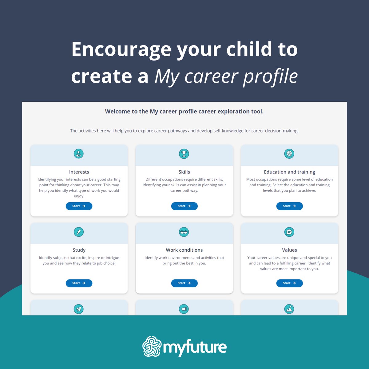 Encourage your child to set up a My Career Profile, an interactive tool that will connect their current interests and abilities to career opportunities that they can explore further. Set up one now: myfuture.edu.au/assist-your-ch…