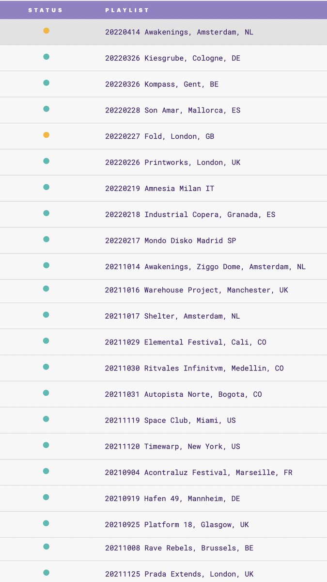 richiehawtin tweet media