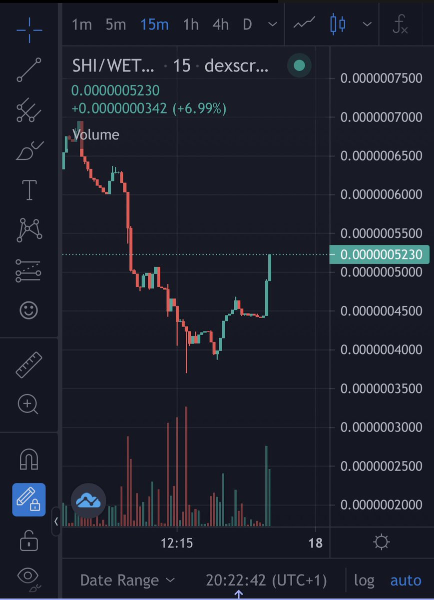 $Shi is going to kill a zero soon😅 
-
#cryptocurrency #shib #memecoin #crypto #shibainu #BTC #Ethereum