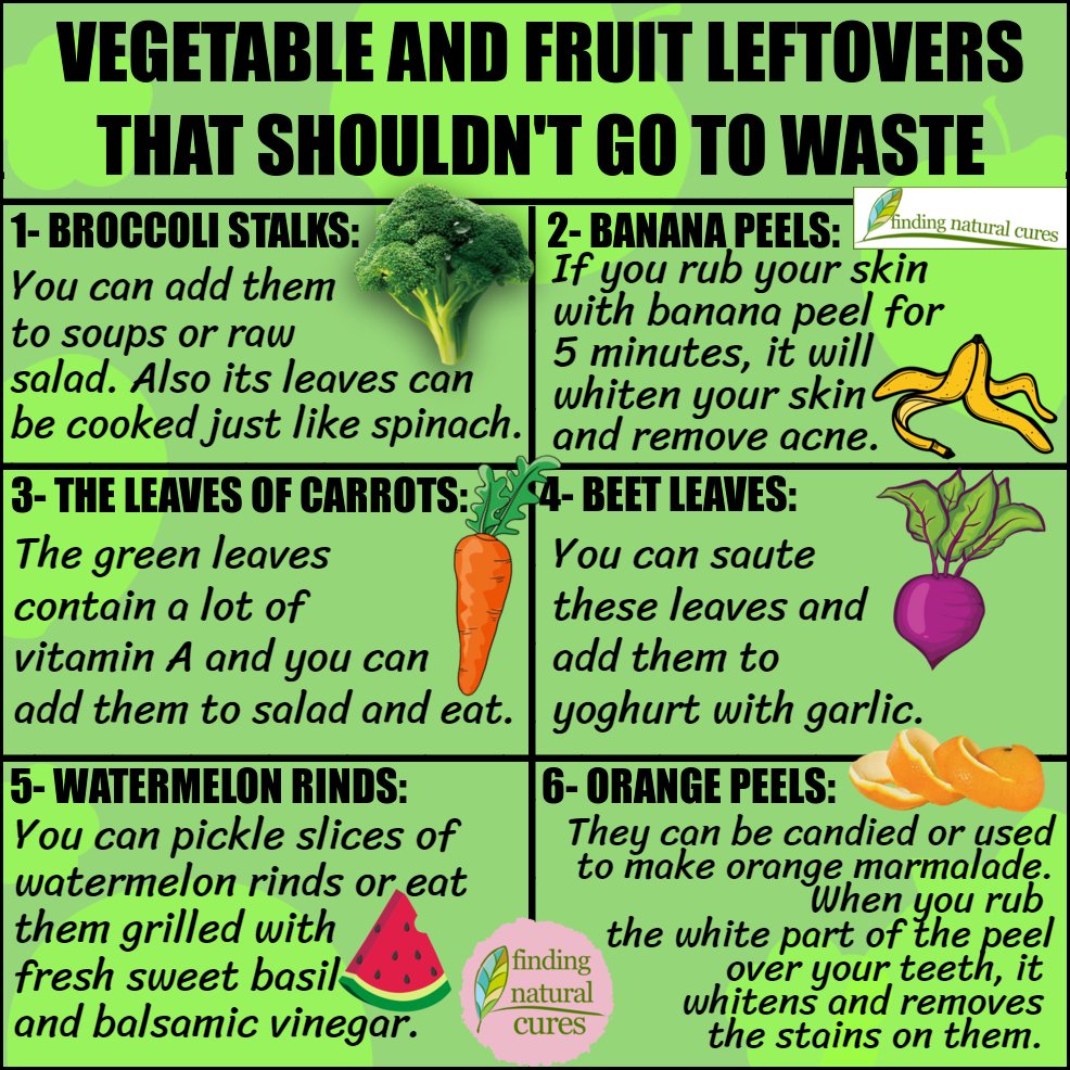 cures_finding's tweet photo. VEGETABLE AND FRUIT LEFTOVERS THAT SHOULDN'T GO TO WASTE #findingnaturalcures https://t.co/tzJF5dUf92