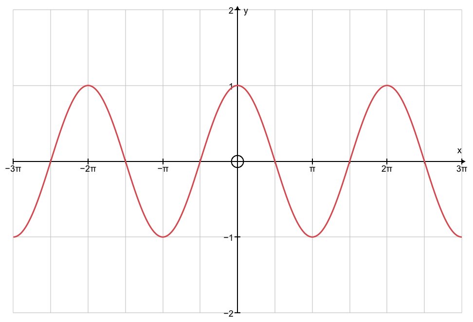 autograph maths free licence autograph maths free licence