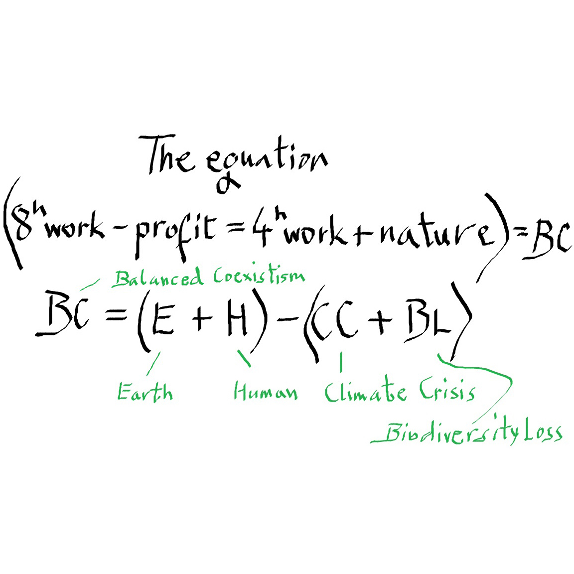 earthlikeme's tweet photo. #ClimateAction
#ClimateCrisis & #BiodiversityCrisis #solution
.
#BalancedCoexistism #theory
.
THE #EQUATION for third #millennium: https://t.co/f6YQPIhlFQ
