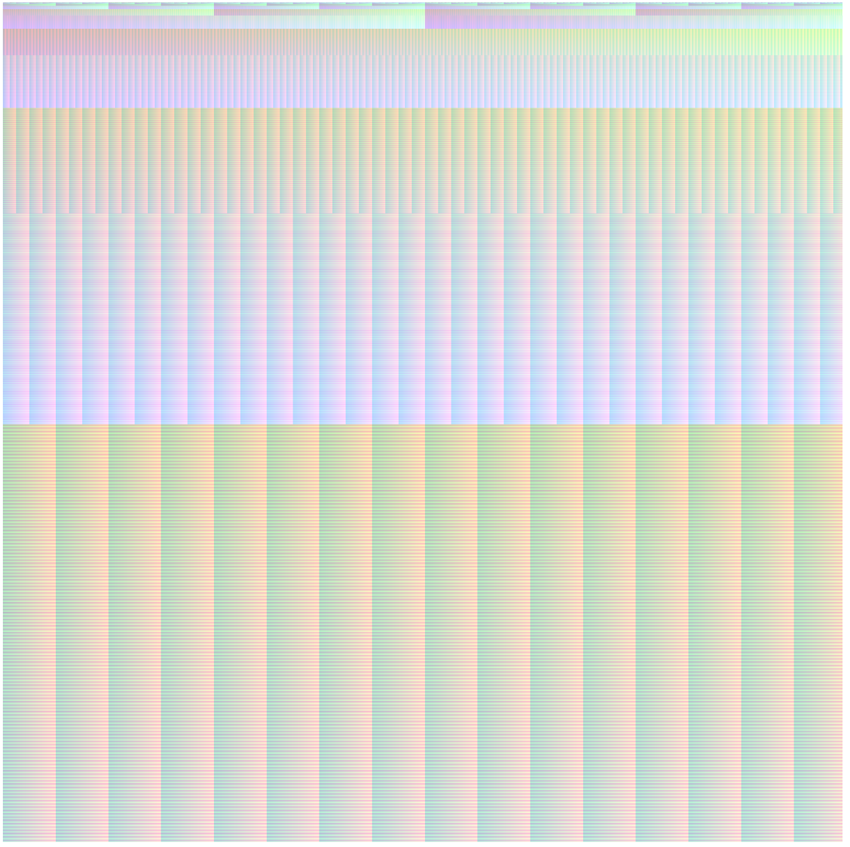 Rgb Pixels Spectrum My version of the RGB spectrum all 16777216 hues jammed in one pixel at ...